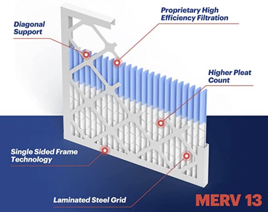 20x20x1 air filter merv 13